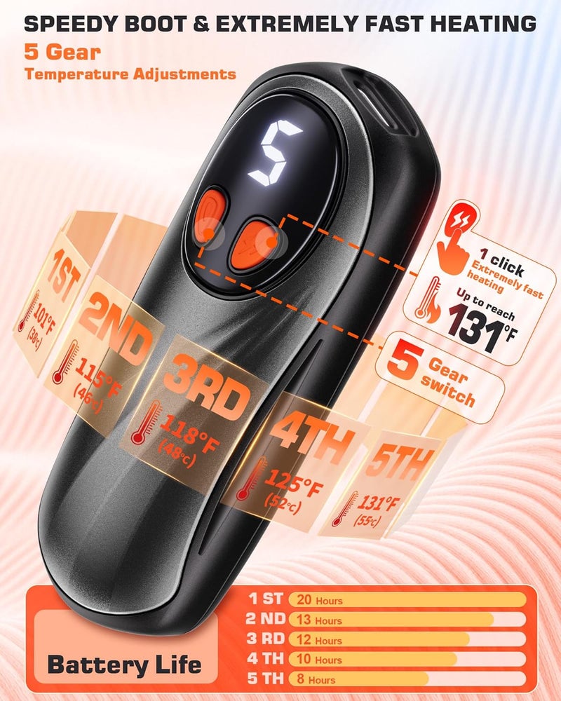KILeap Hand Warmers Rechargeable 2 Pack, 6000mAh Electric Hand Warmers, 5-Level Heating with Battery Display, Reusable Portable Pocket Heater, Gifts for Christmas, Outdoor, Golf, Travel, Hunting, Camping - Image 3